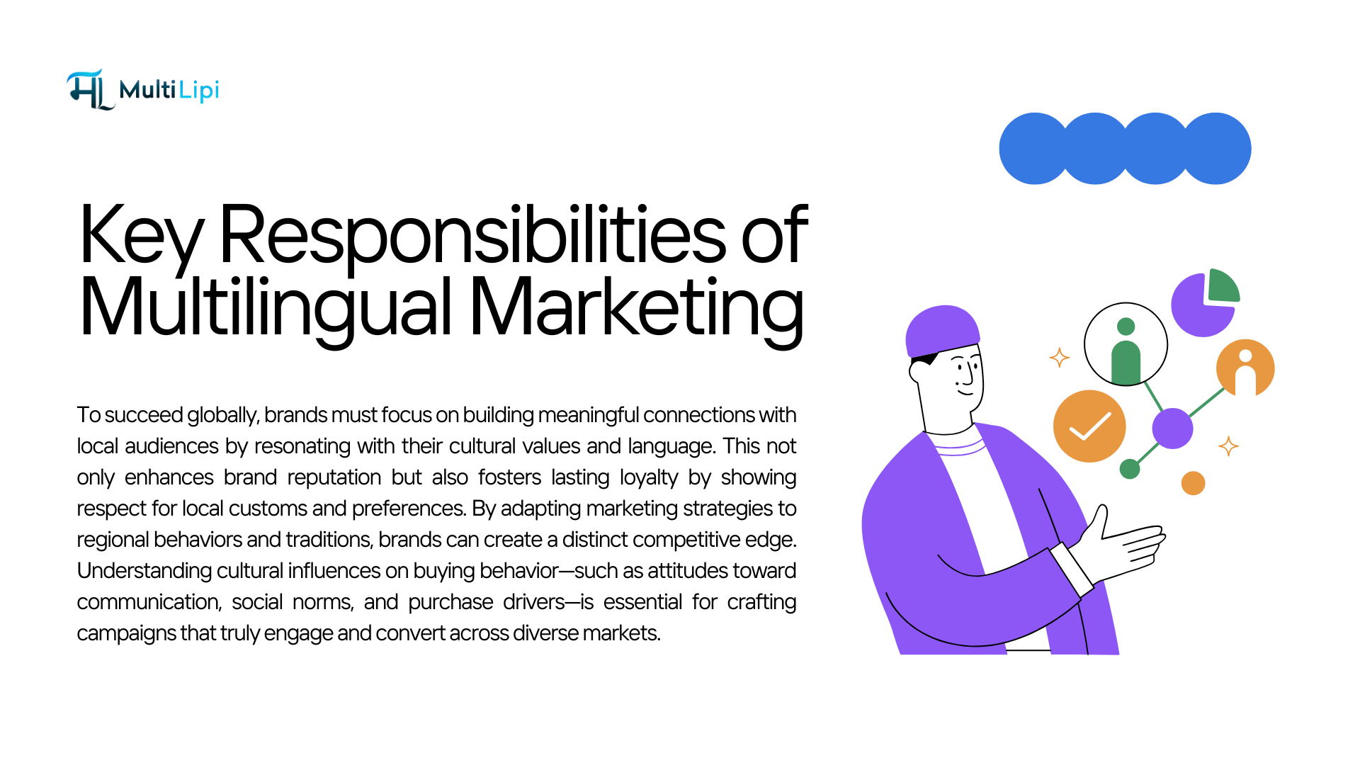 Building Meaningful Local Connections with Multilingual Marketing – Enhance Brand Loyalty and Reputation