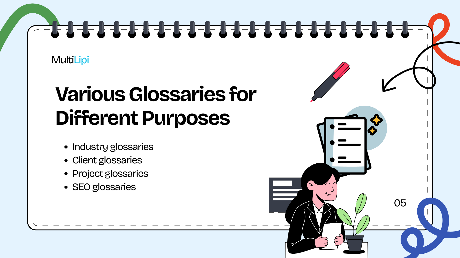 Different types of glossaries for industry, clients, SEO, and projects