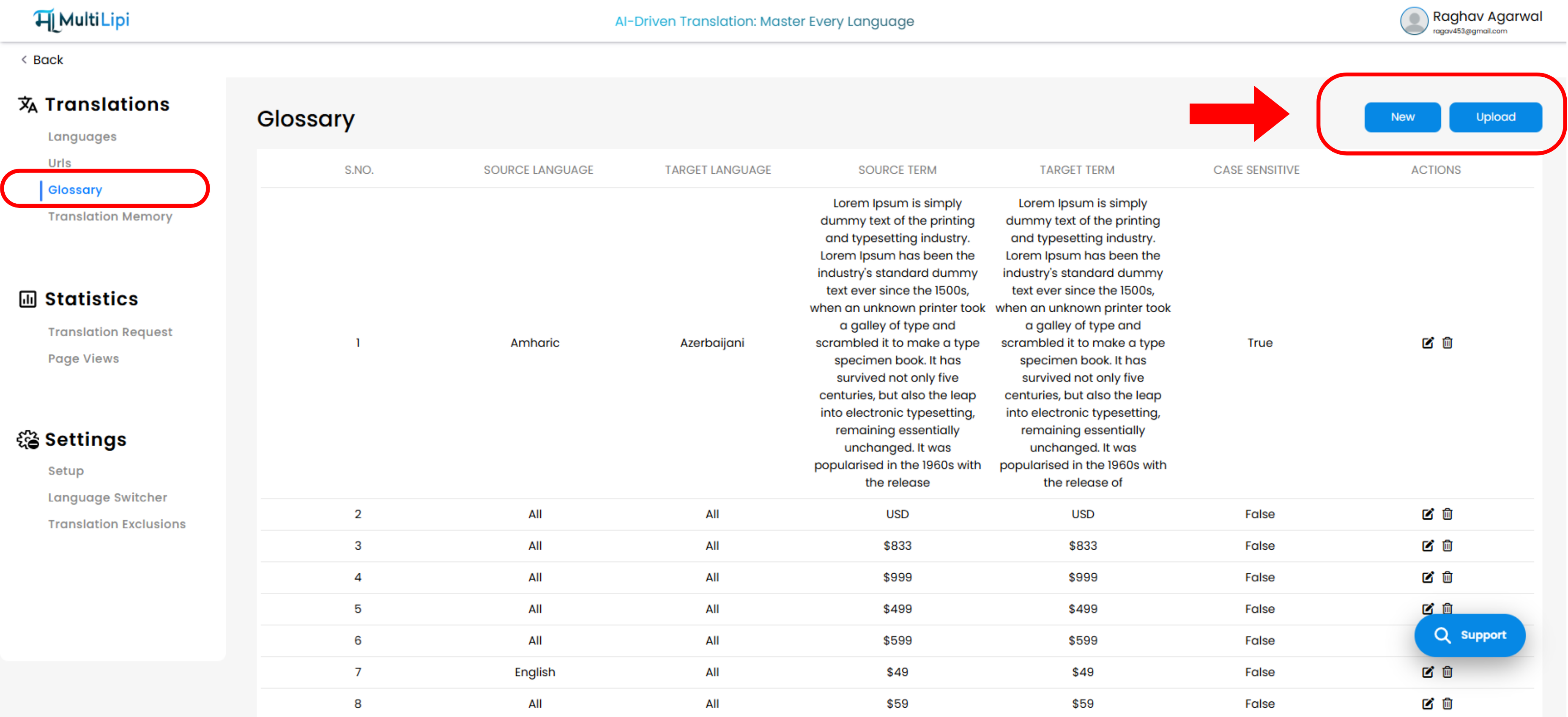 Panel de control de MultiLipi que resalta la pestaña "Glosario" en Traducciones