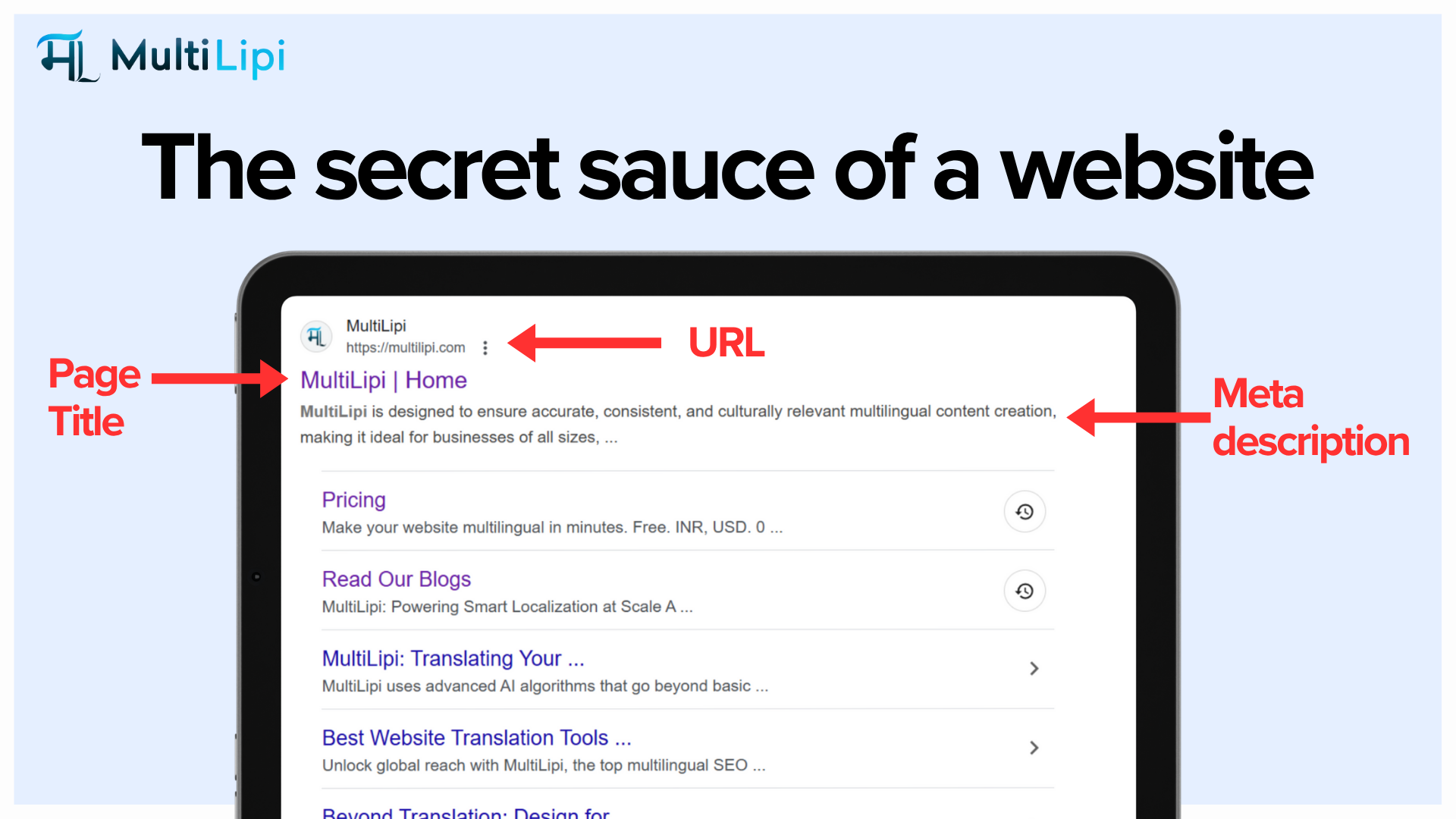 MultiLipi search result showing page title, URL, and meta description as key SEO elements for a multilingual website