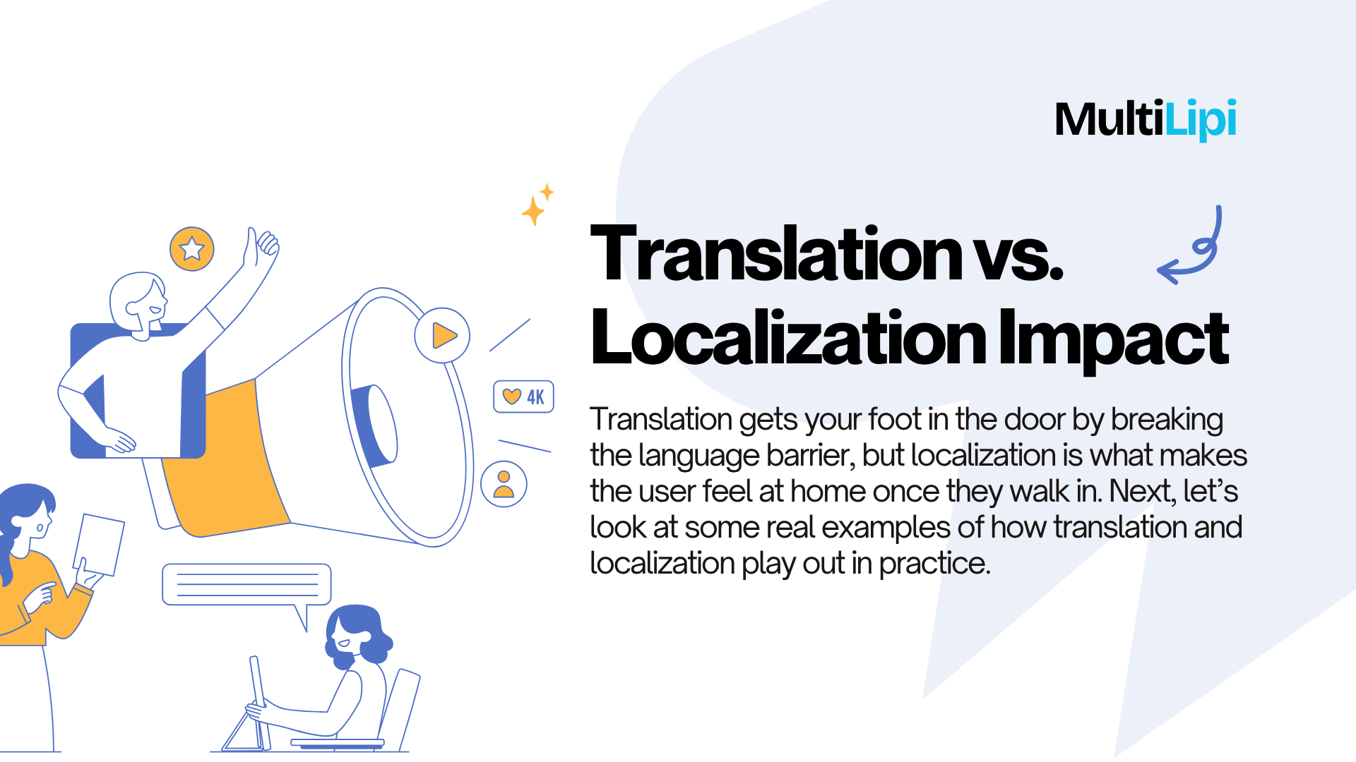 Infographic showing how translation breaks barriers while localization improves engagement