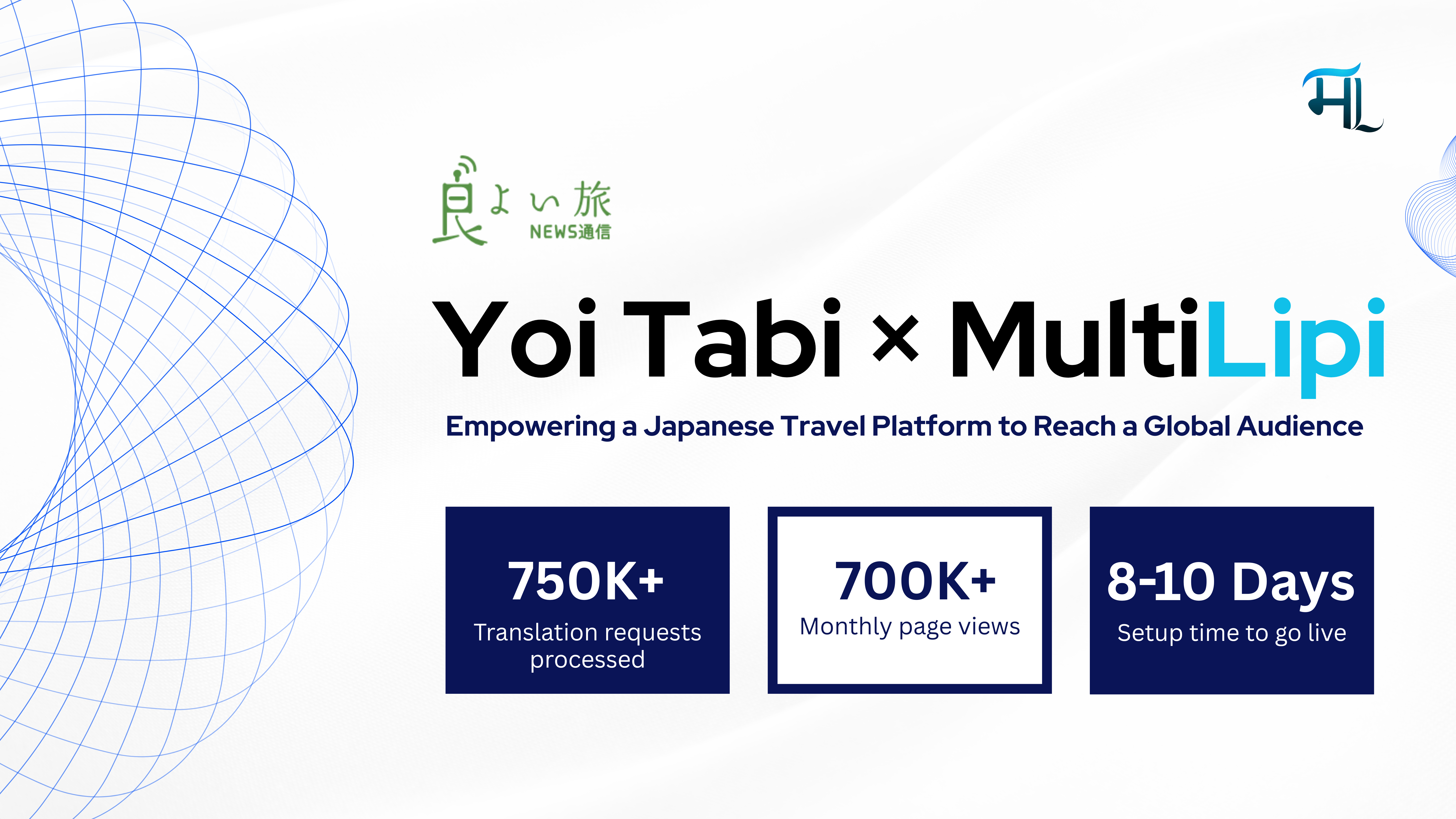 Yoi Tabi and MultiLipi case study cover showing growth by website translation
