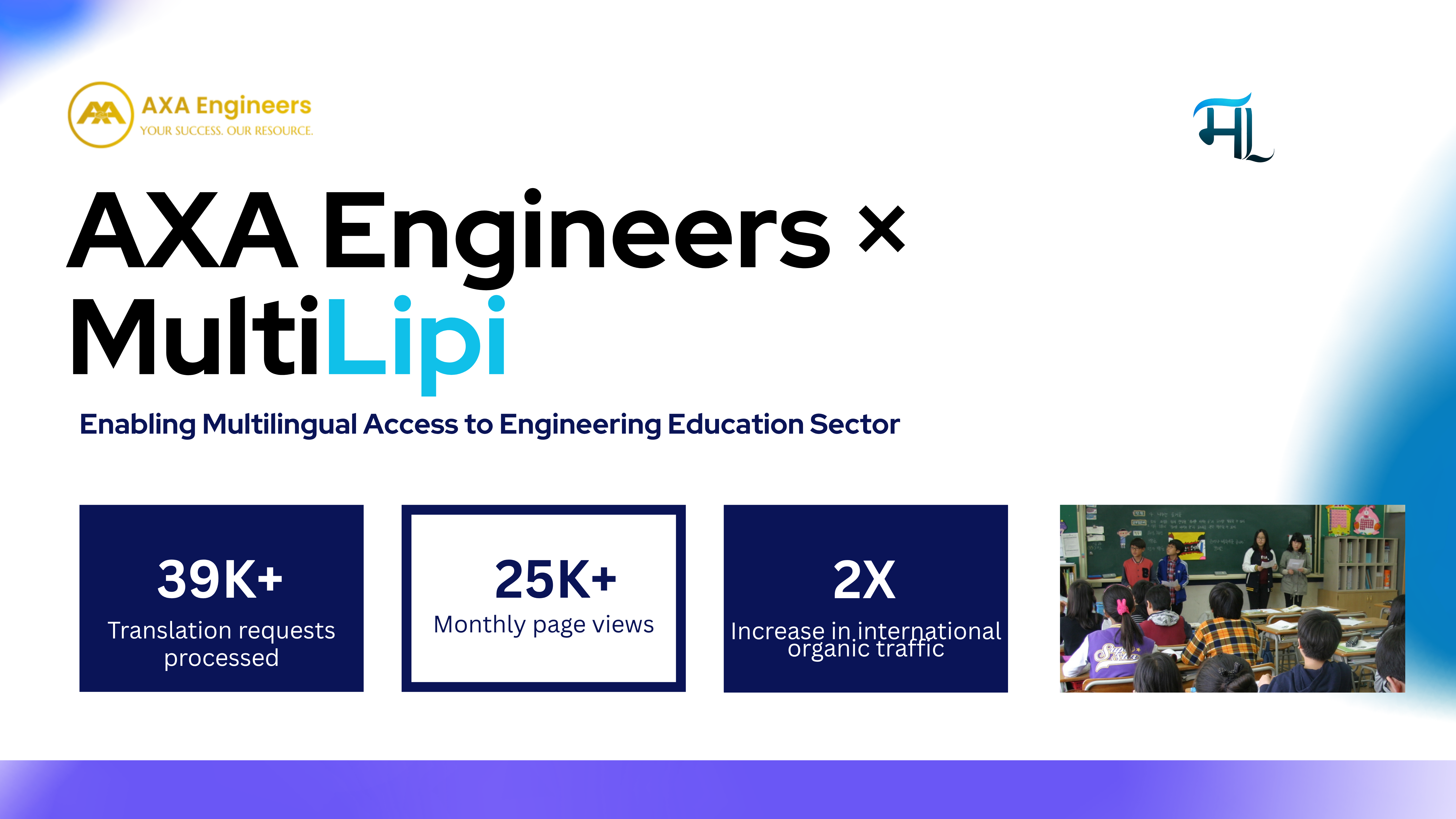 AXA Engineers and MultiLipi case study cover showing growth by website translation