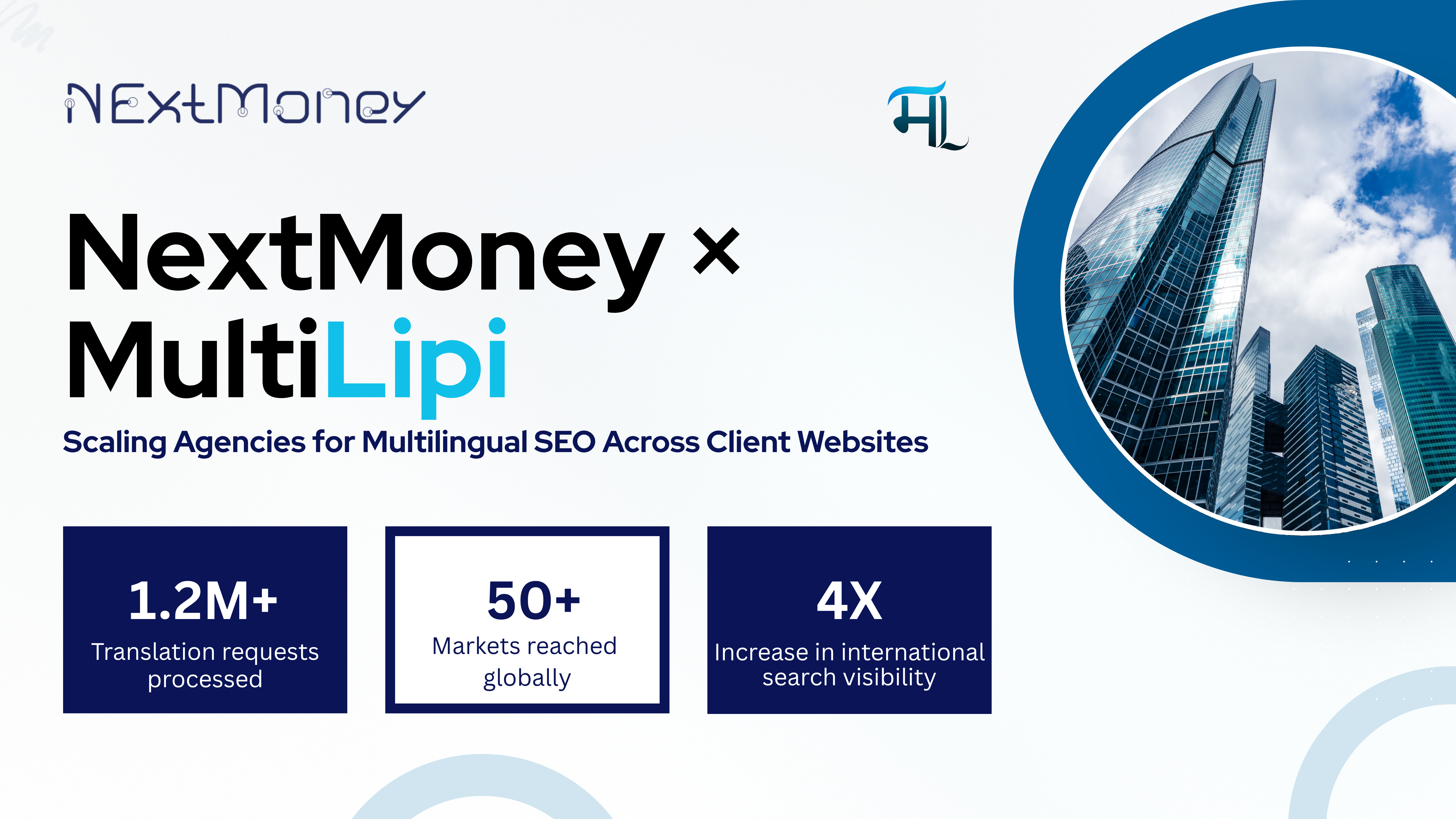case Study for nextmoney agency helped by multilipi for multilingual seo solutions