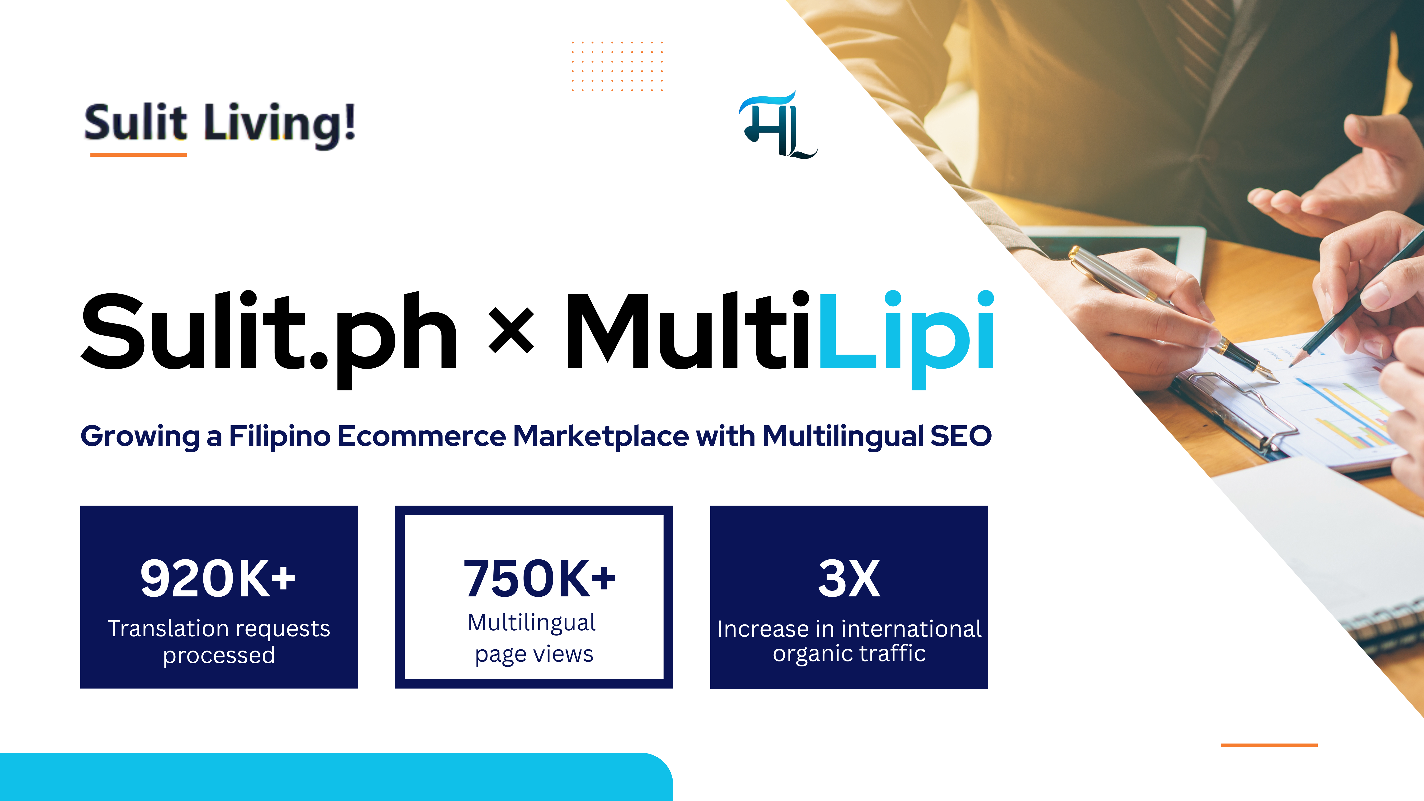 Sulit business and MultiLipi case study cover showing growth by website translation
