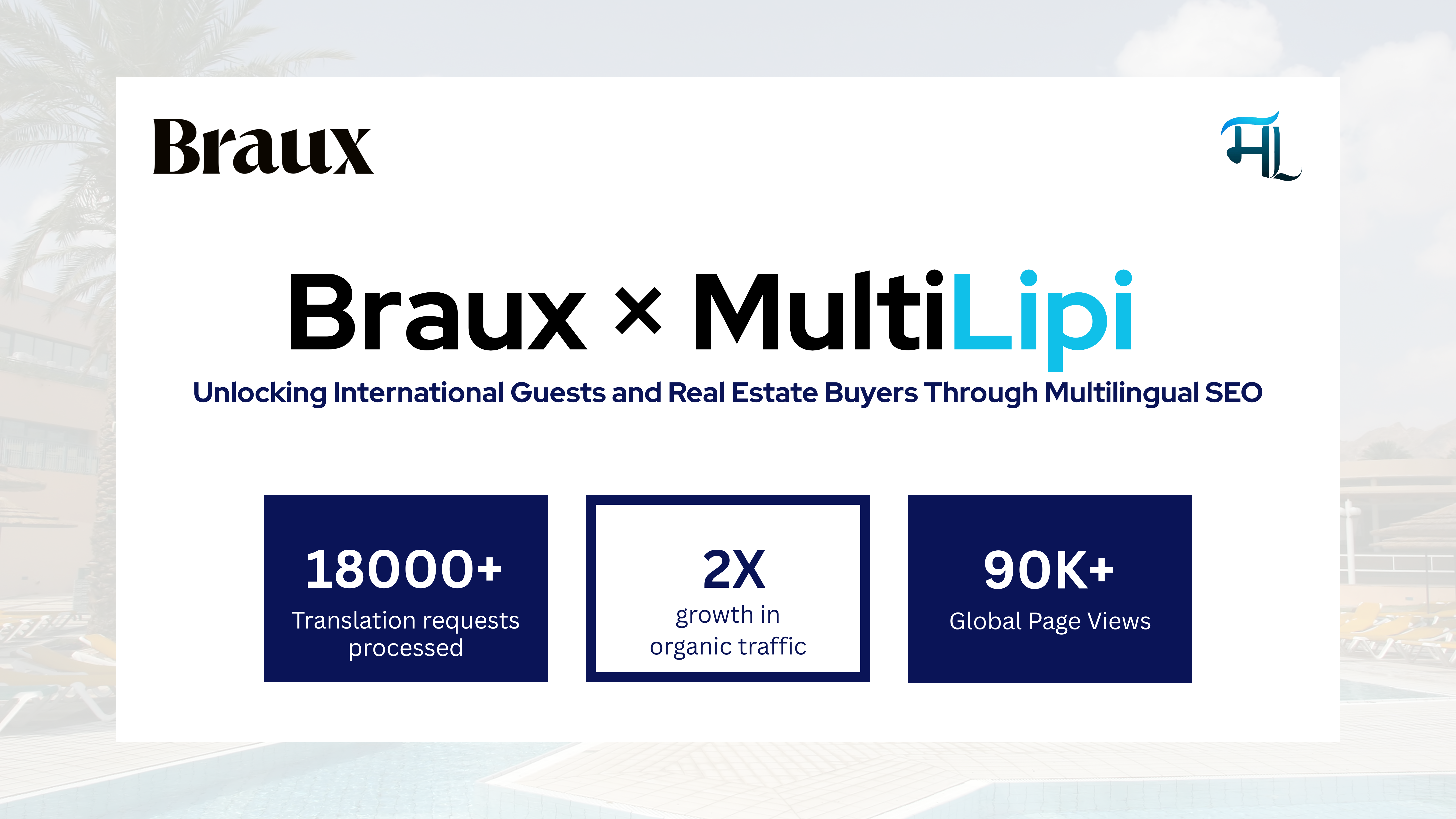 Braux.ch used MultiLipi to translate Website into 8 languages