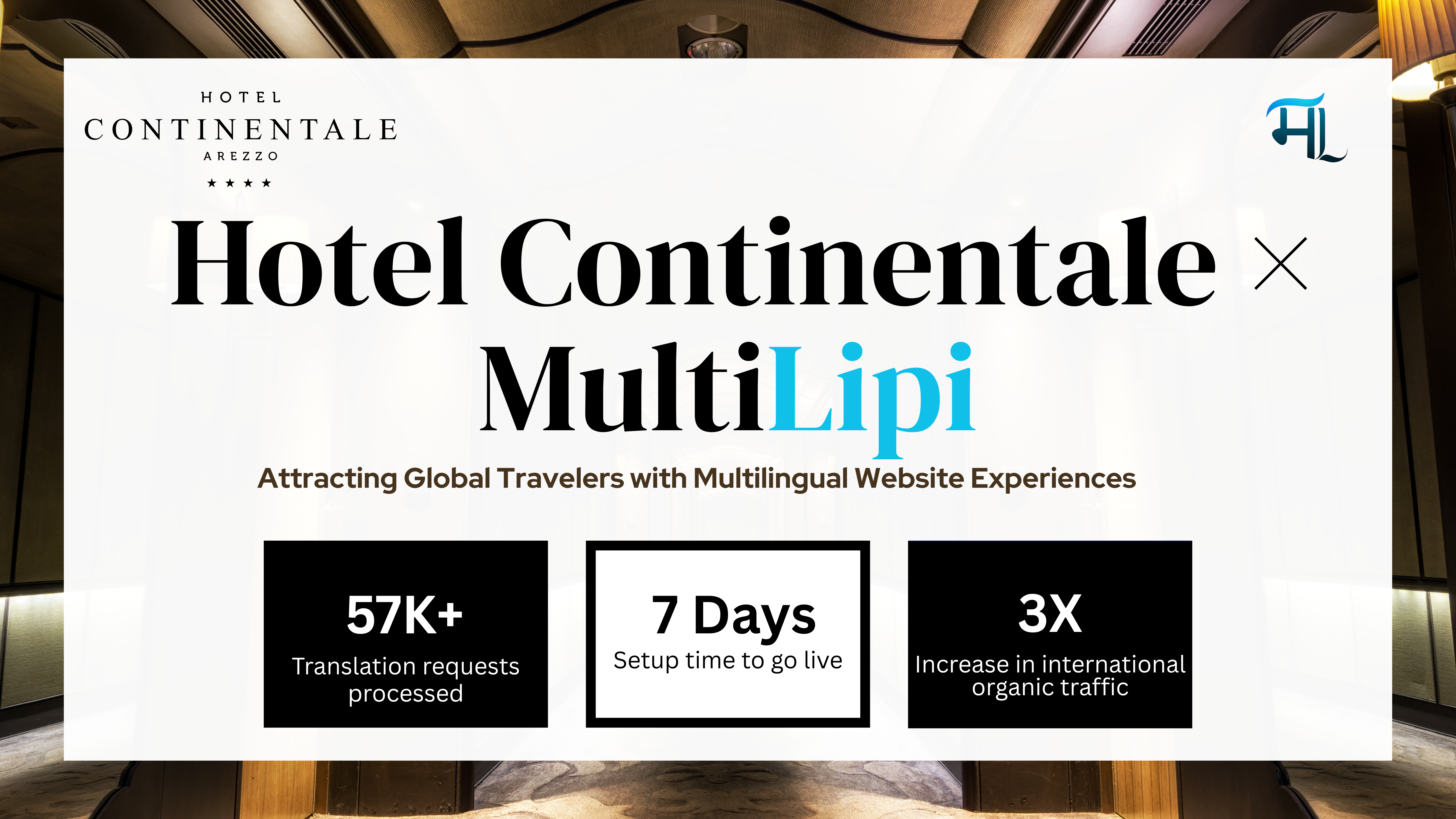 Hotel Continentale and MultiLipi case study cover showing growth by website translation