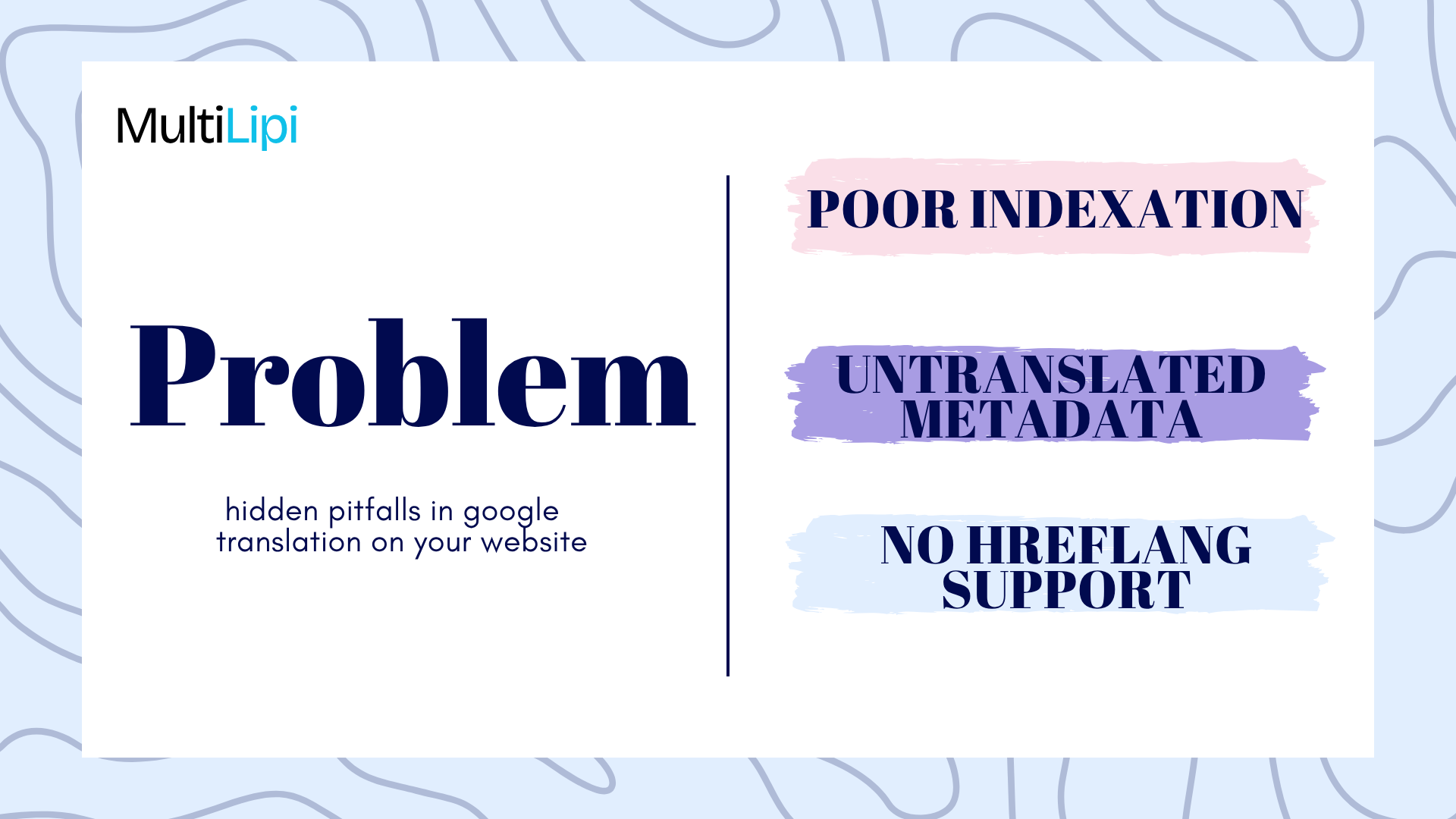 Infographic showing hidden SEO issues with Google Translate: poor indexation, untranslated metadata, and lack of hreflang tags