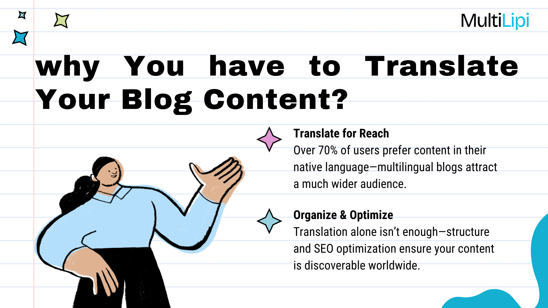 Infographic showing why blog translation and multilingual SEO improve global reach