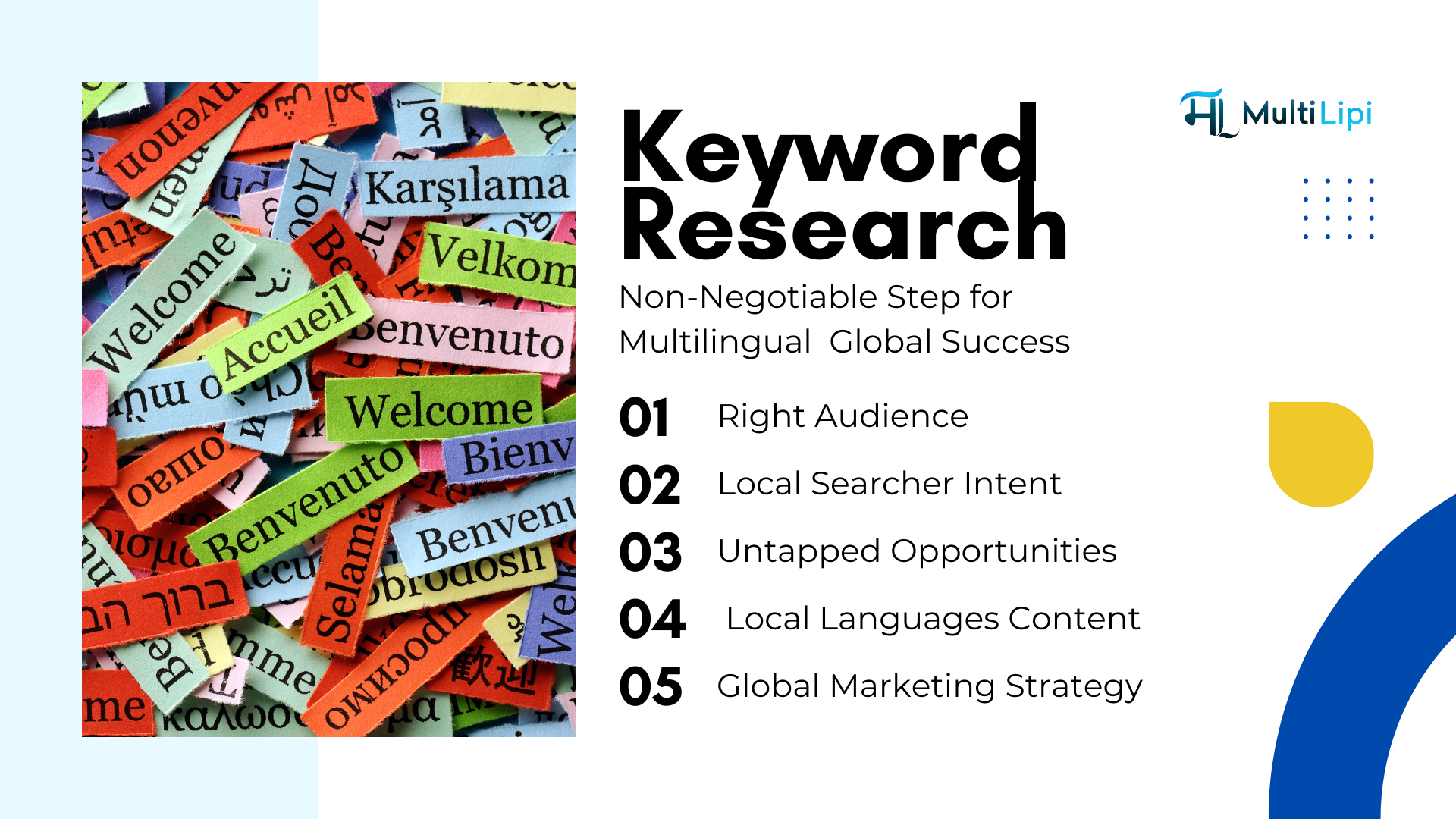 the importance of multilingual keyword localization for reaching global audiences by MultiLipi