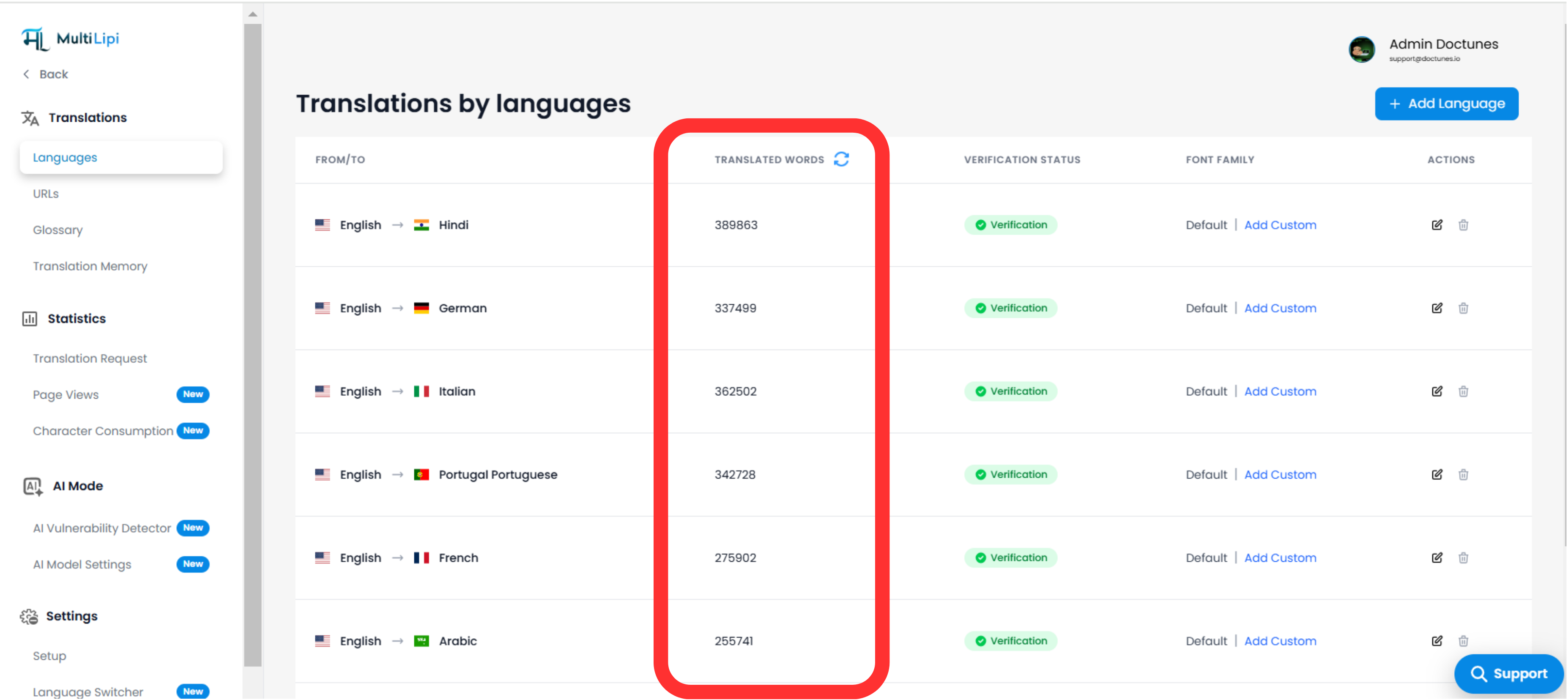 MultiLipiの言語ごとの翻訳単語数を示すダッシュボードビュー
