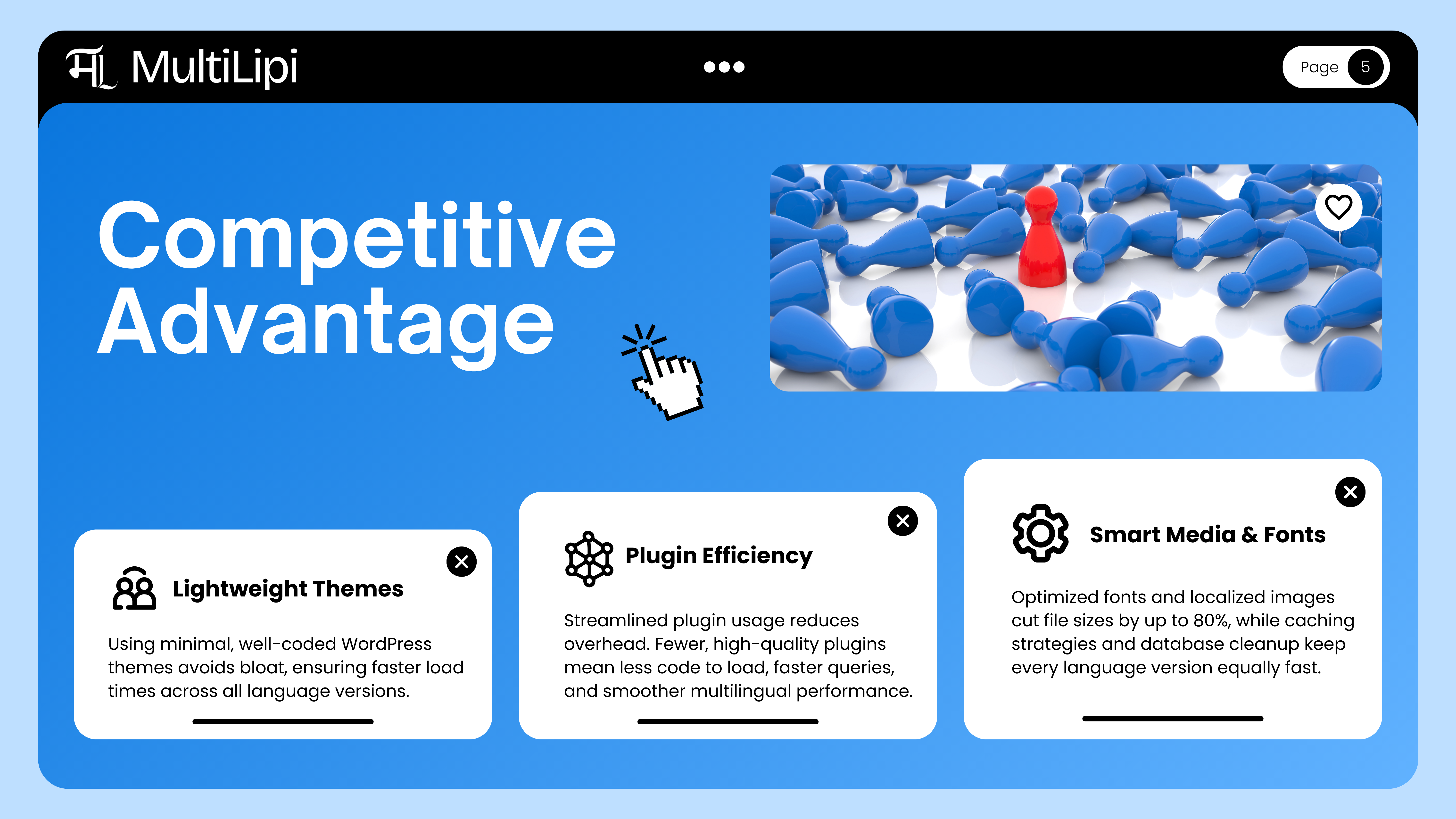 MultiLipi competitive, plugin efficiency, and multilingual