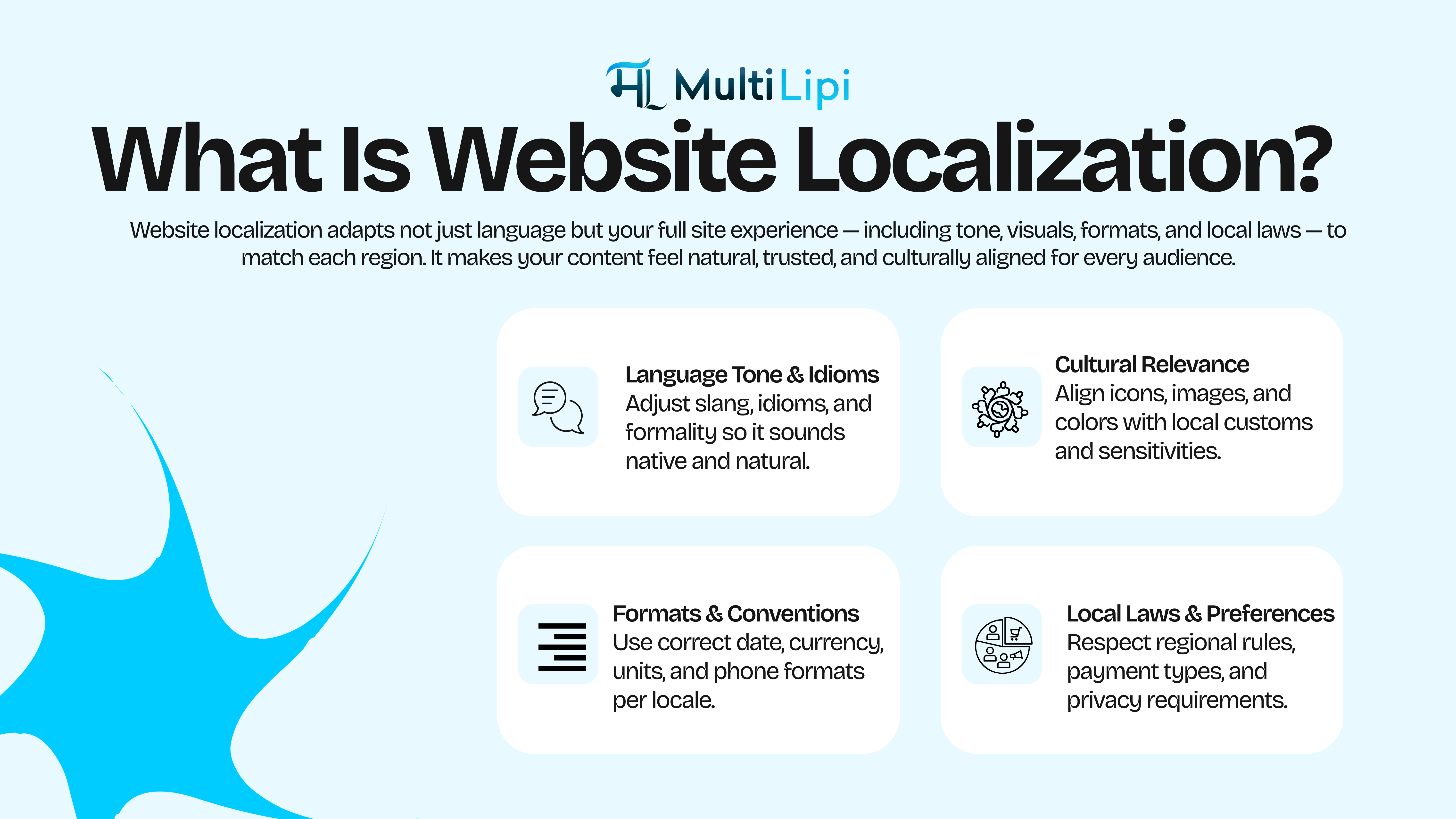 Visual showing why localization matters for global user engagement with MultiLipi’s SEO approach