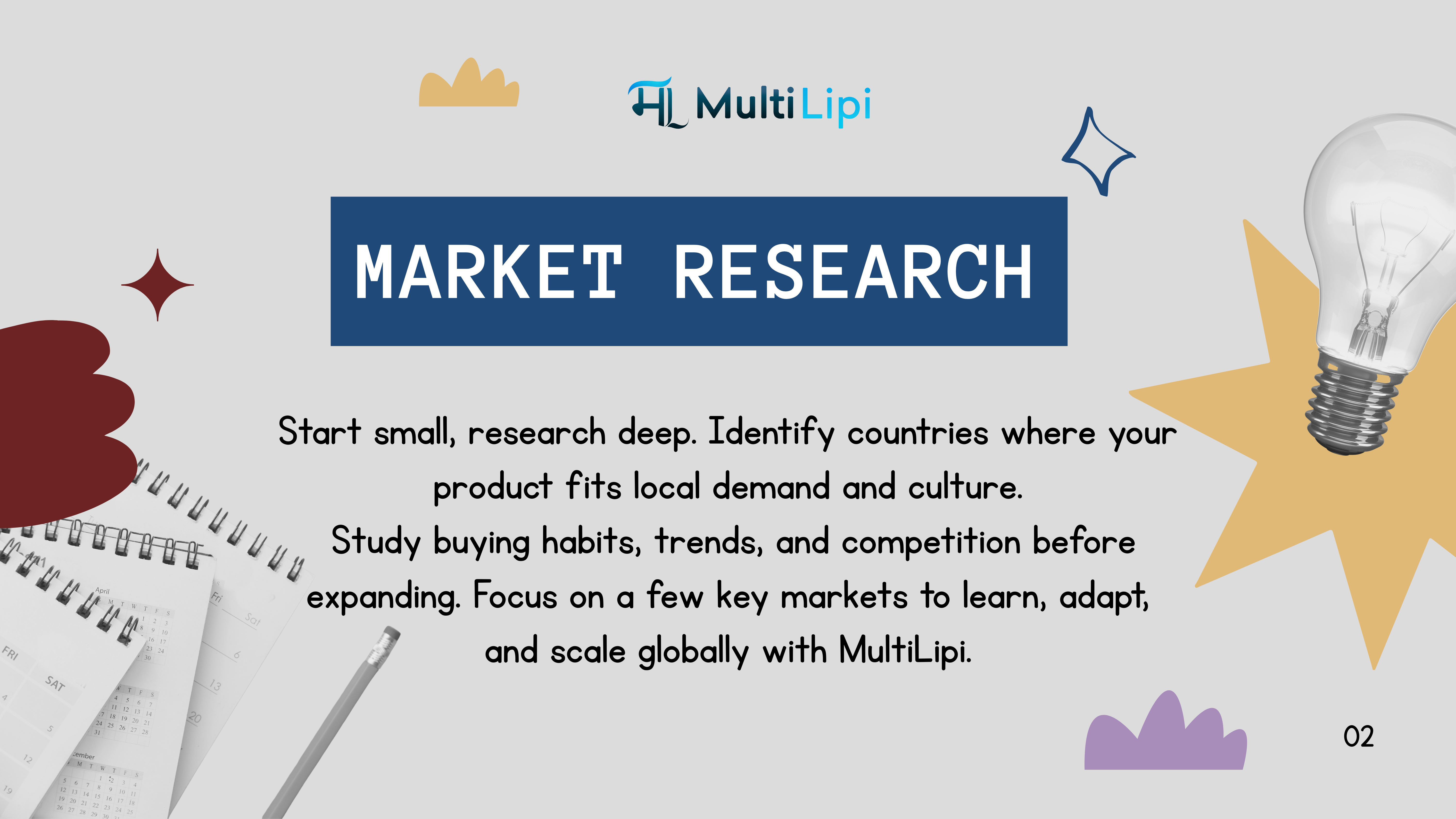 “MultiLipi guide showing how to conduct market research and identify target countries for e-commerce growth”