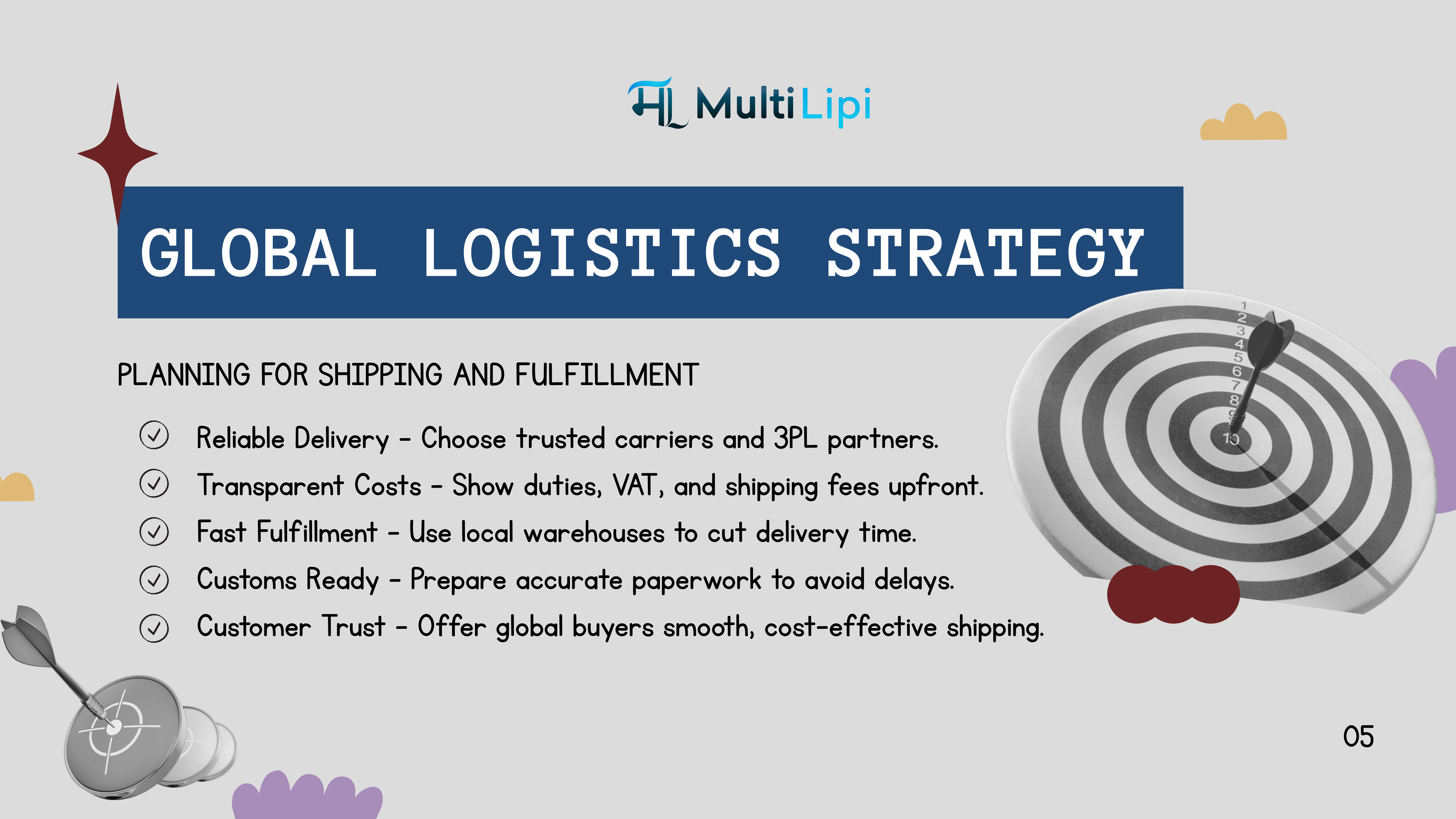 “MultiLipi logistics and shipping plan ensuring fast delivery, transparent costs, and customs-ready e-commerce operations”
