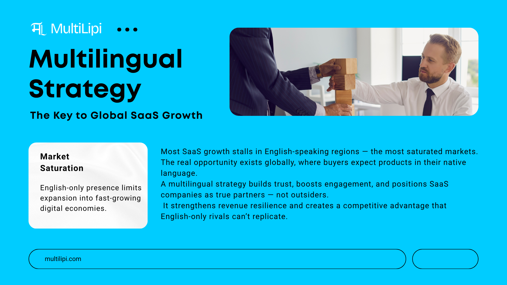 Business challenge illustration showing limited flexibility in SaaS adoption — presentation design with MultiLipi branding