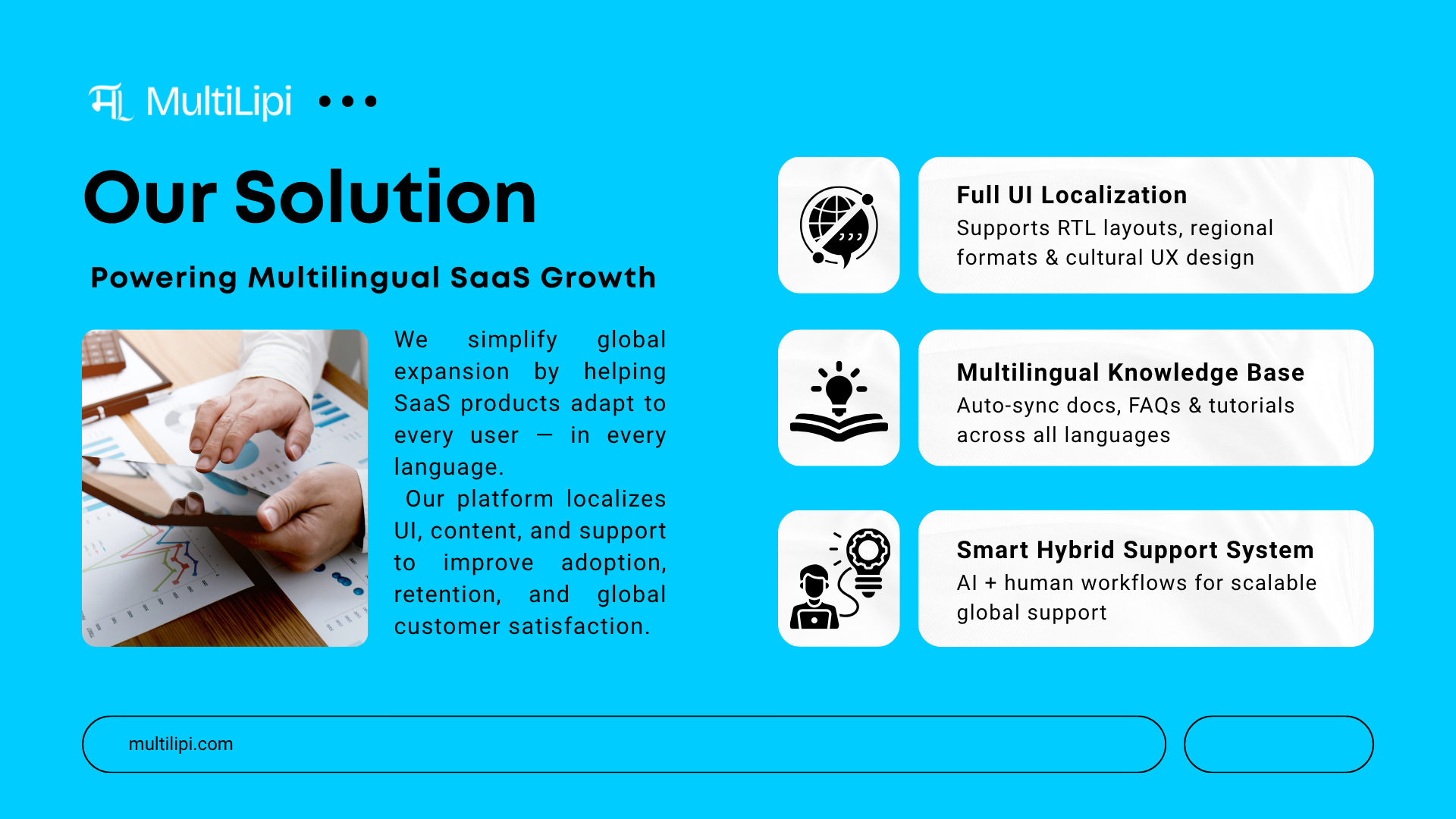 MultiLipi SaaS localization solution icons for cloud-powered platform, modular system, and affordable pricing.