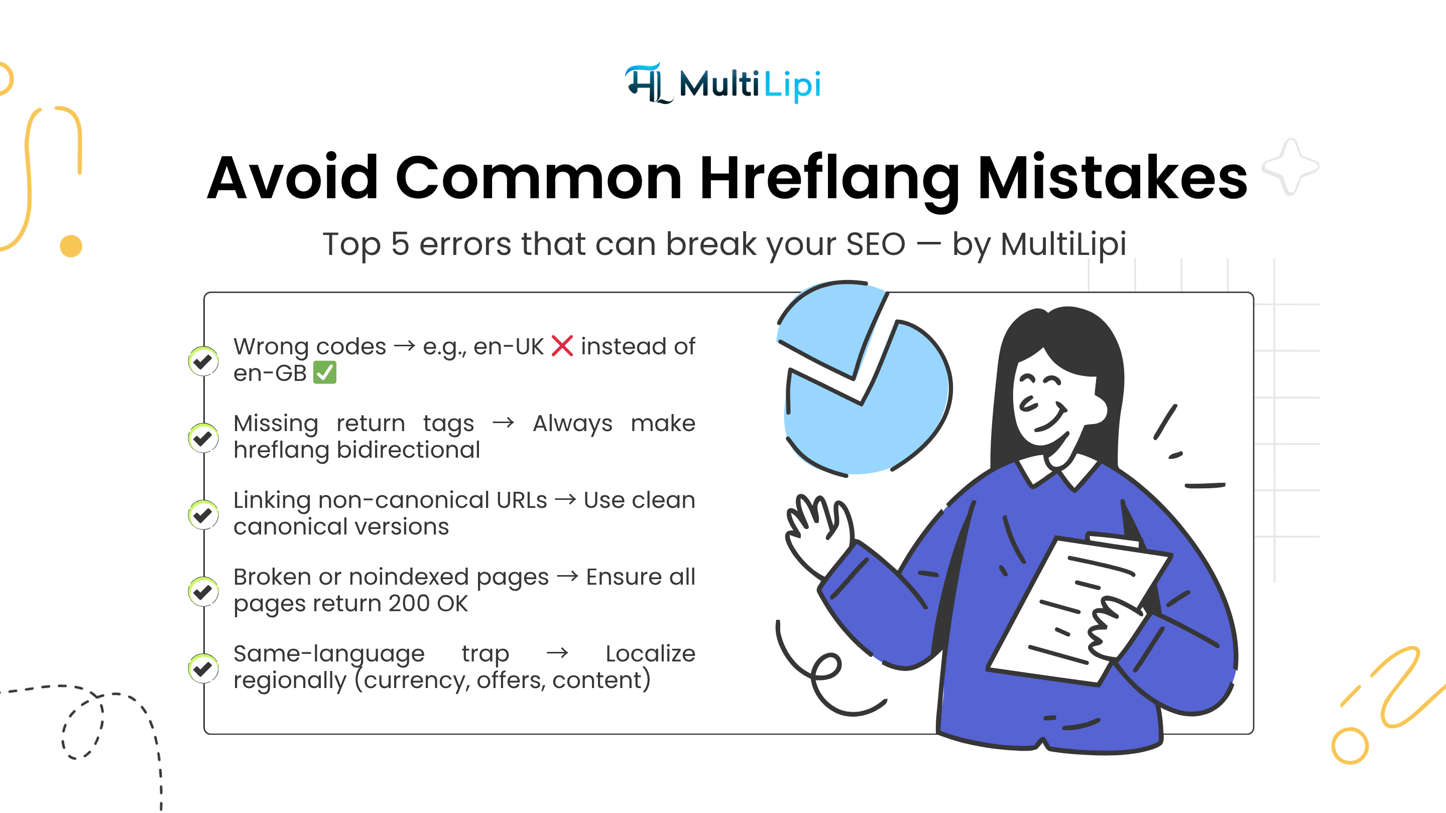 List of, missing return, and broken