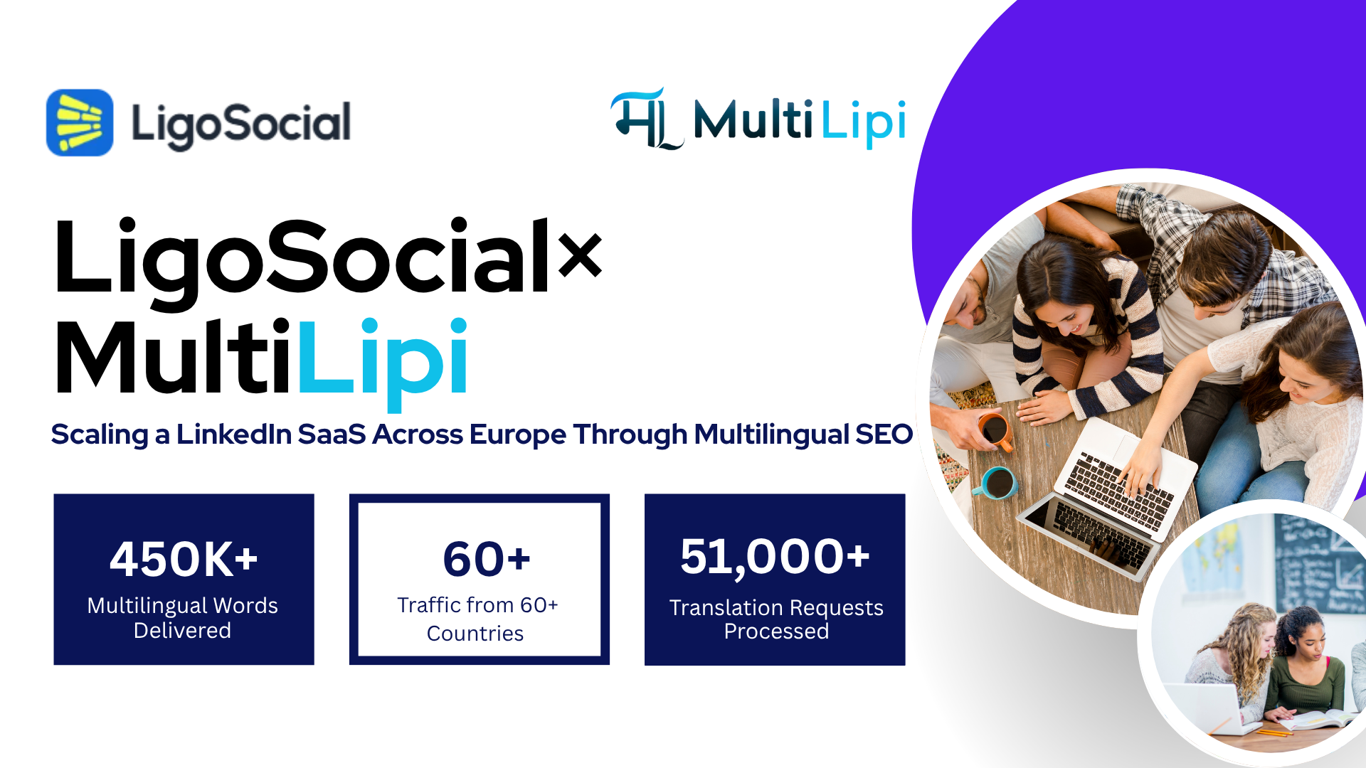 LigoSocial multilingual dashboard powered by MultiLipi translations