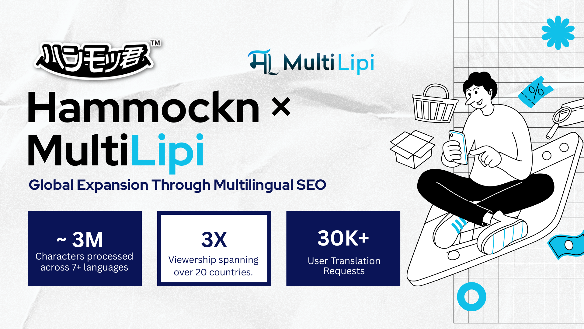 Hammockn Case Study by MultiLipi which helps provide multilingual seo