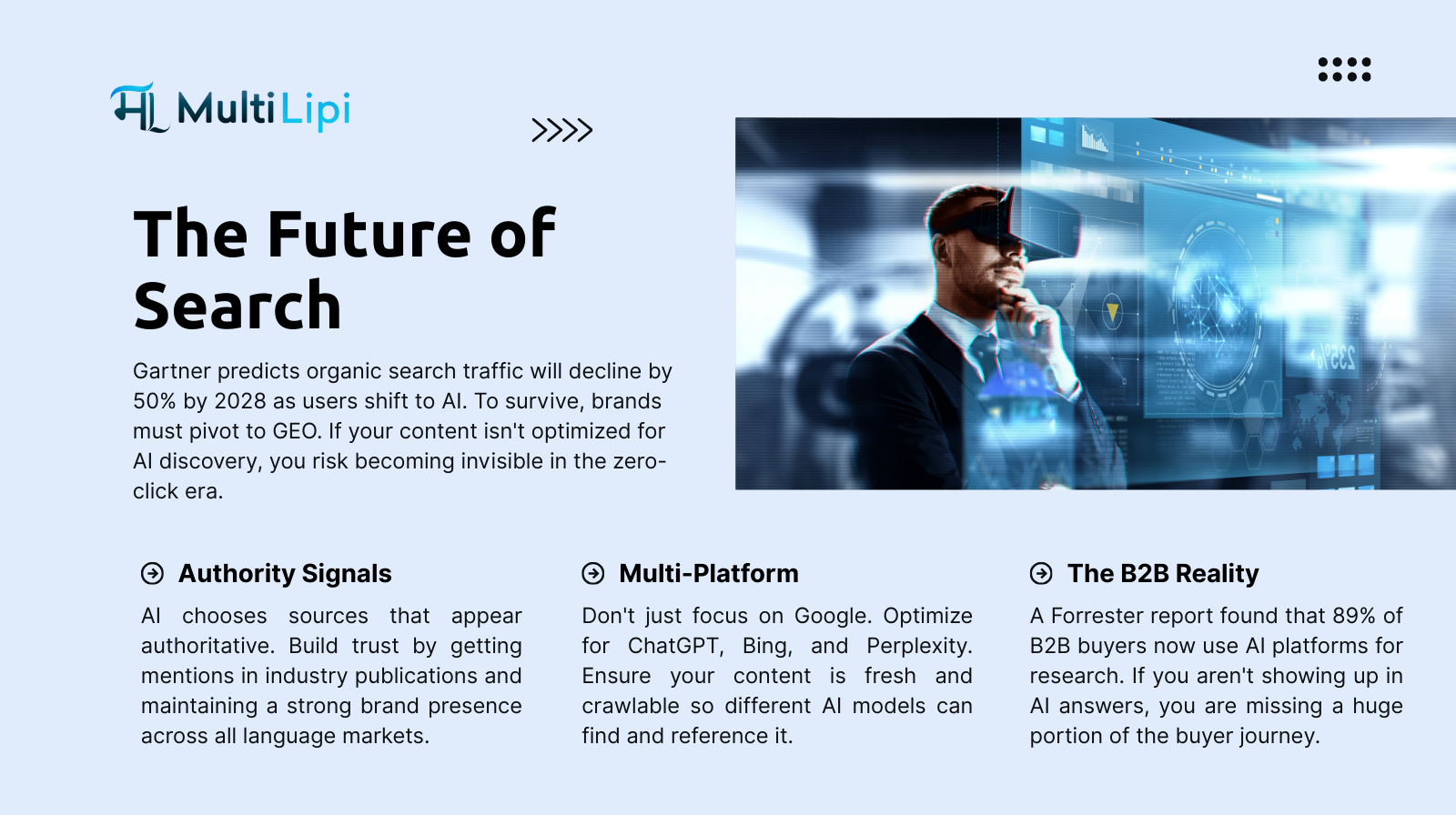 Smart home assistant representing the future of voice search and MultiLipi proactive strategies for AI optimization.